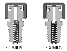 尊龙凯时(中国)人生就是搏!